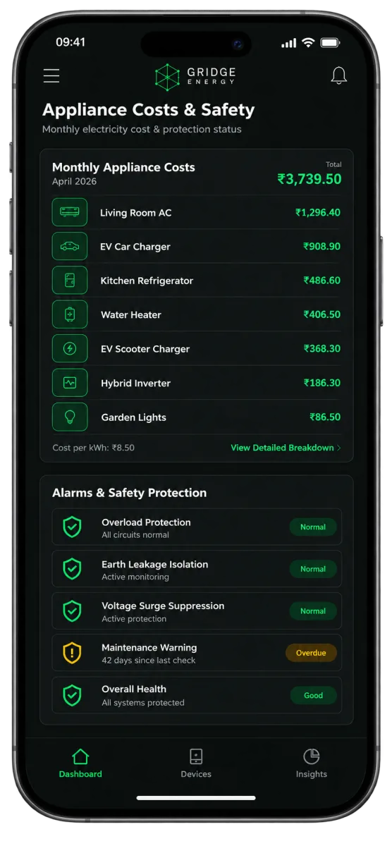 Gridge app appliance costs and safety screen