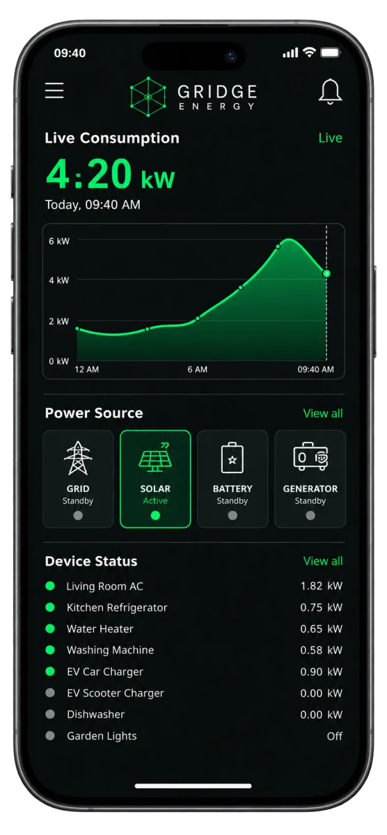Gridge app live consumption screen